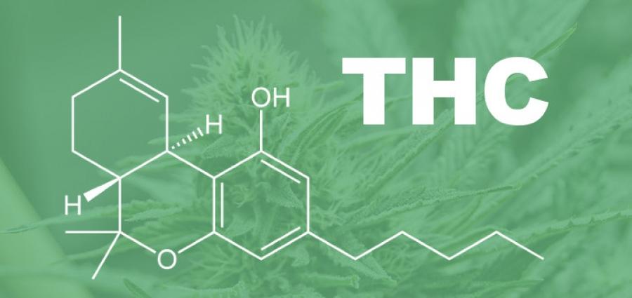 Benefits of THC-O Products